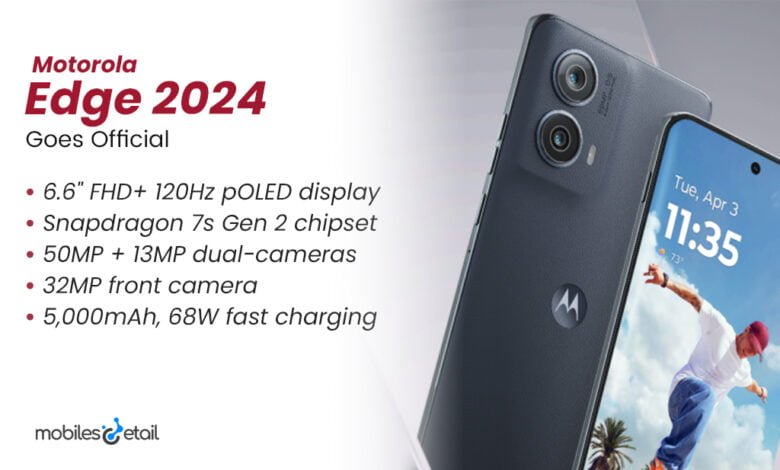 Motorola Edge (2024)