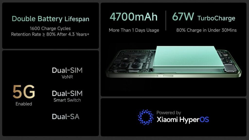 Xiaomi 14 Civi img6 Xiaomi 14 Civi img6