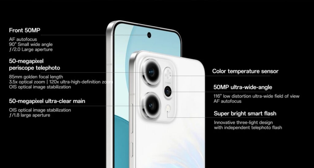 Oppo Reno 14 series img6 1 Oppo Reno 14 series img6 1