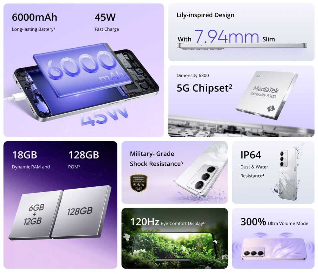 Realme C75 5G img5 Realme C75 5G img5