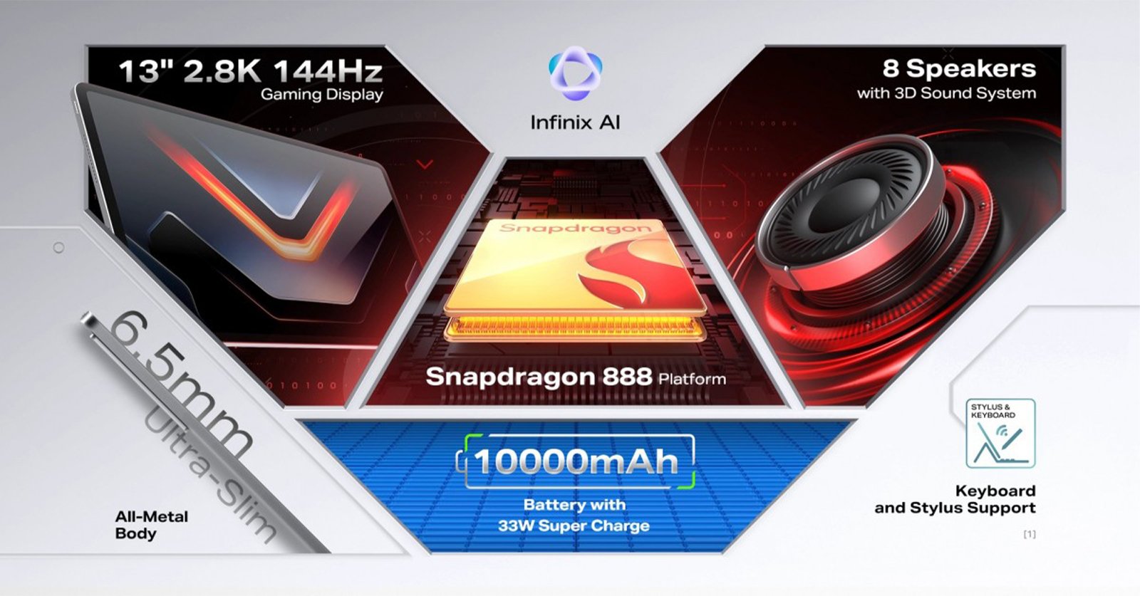 Xpad GT img3 Xpad GT img3