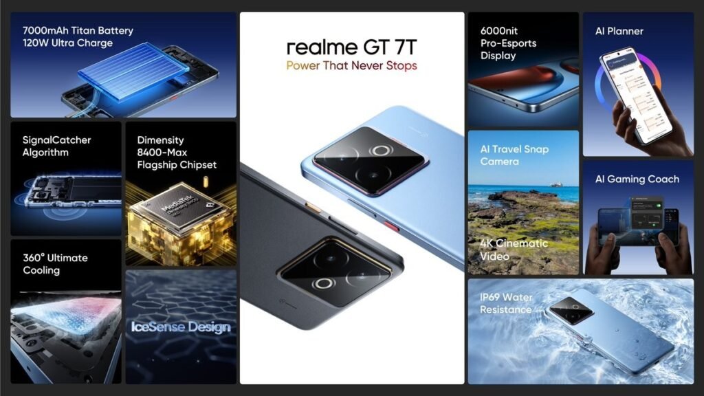 realme GT 7 and GT 7T 012 realme GT 7 and GT 7T 012