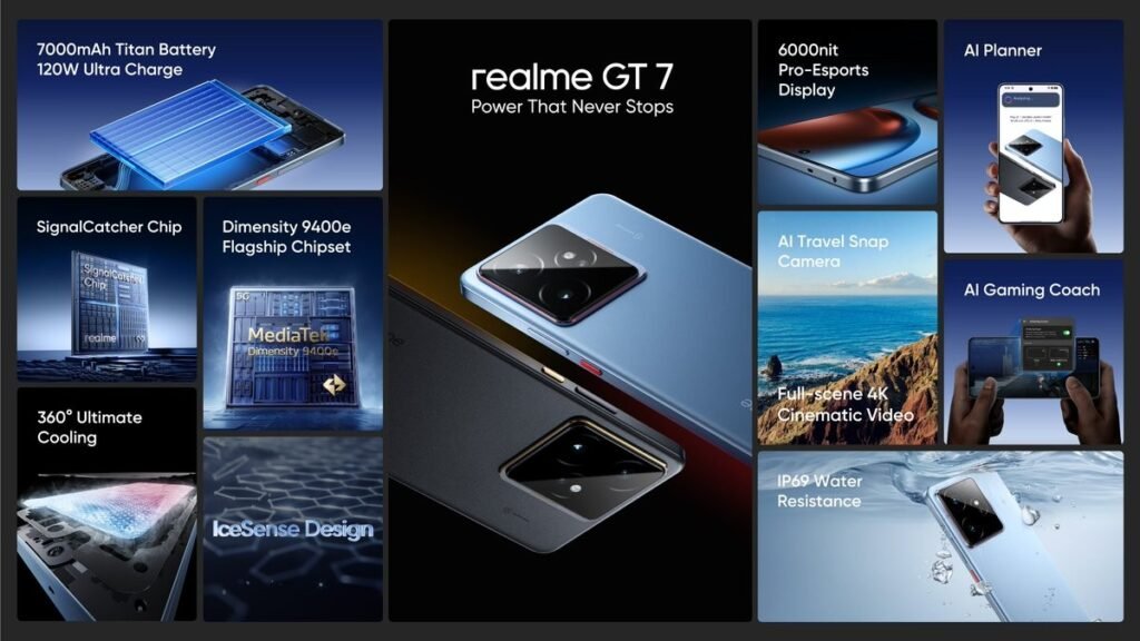 realme GT 7 and GT 7T 013 realme GT 7 and GT 7T 013
