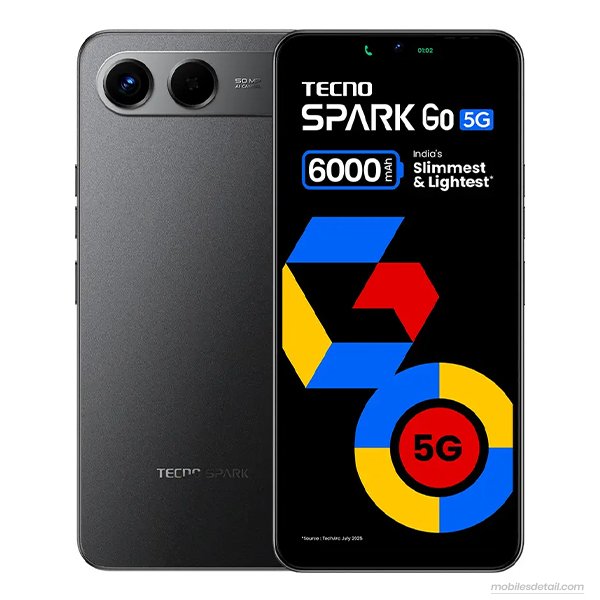 Tecno Spark Go