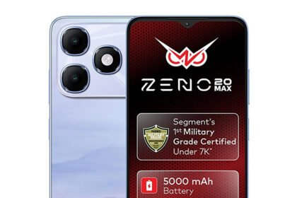 itel Zeno 20 Max