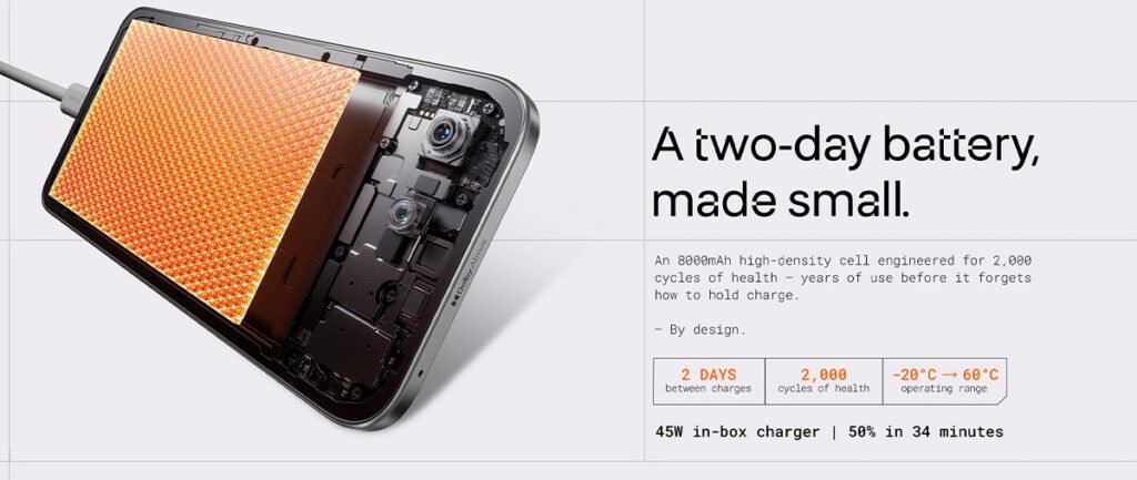 Tecno POVA 8 5G img002